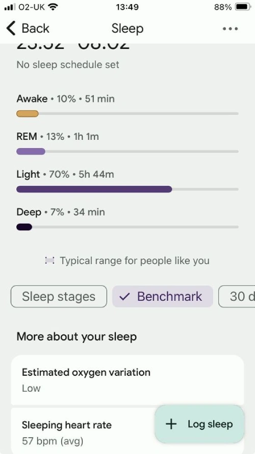 broken-benchmark-graph-fitbit-app