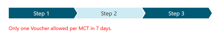 Microsoft-Azure-only-one-voucher-allowed-per-MCT-in-7-days-error