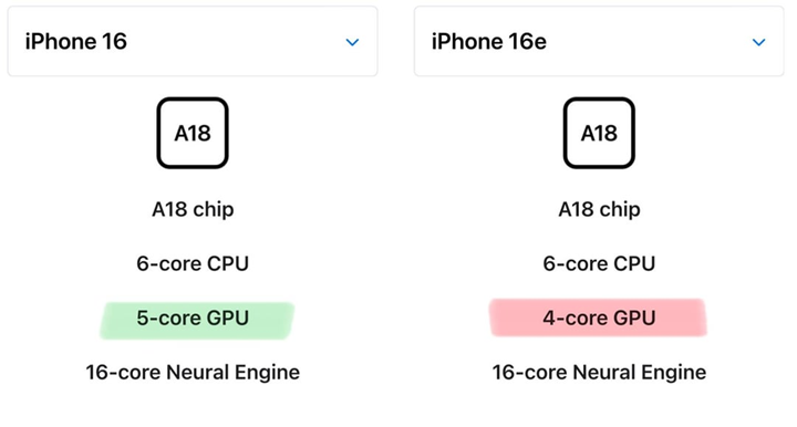 iPhone-16-vs-16e-A18-chip