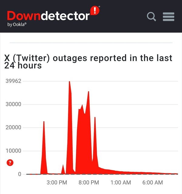 X-outage-Monday-10-2025